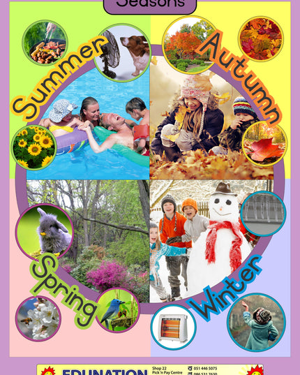 Seasons / Seisoene - Edunation South Africa