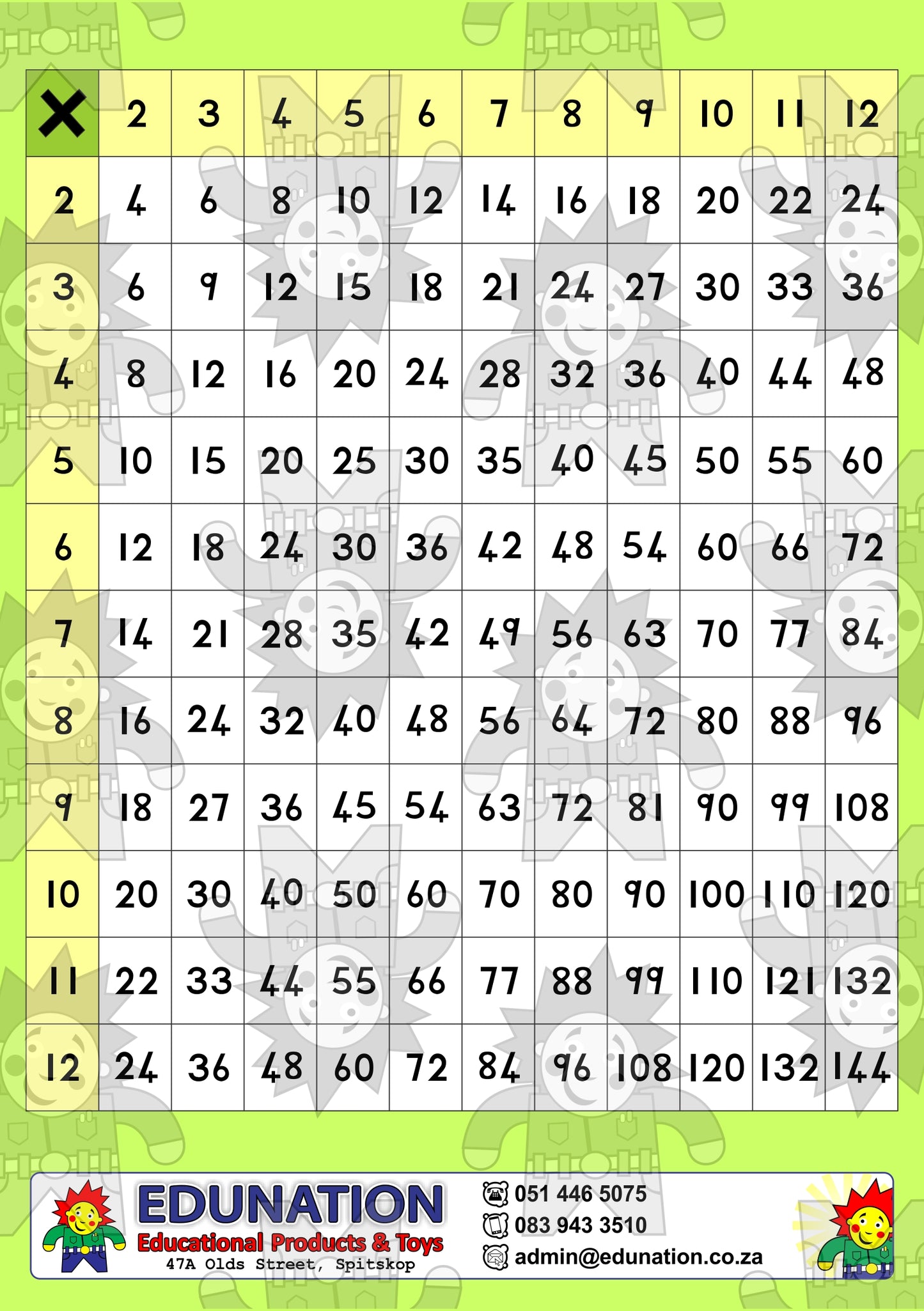 Multiplication- Time Tables Block - Single Sided - Edunation South Africa