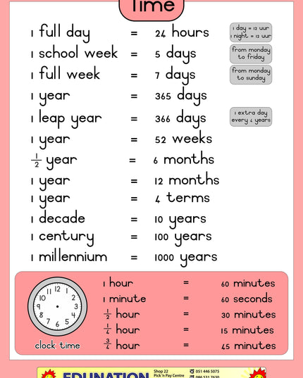 Time - Day and night - Double Sided - Edunation South Africa