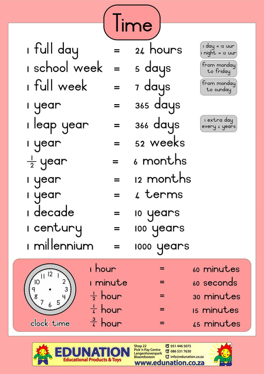 Time - Day and night - Double Sided - Edunation South Africa