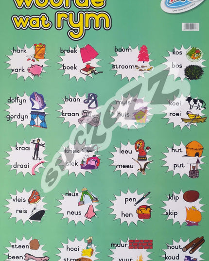 Muurkaart - Woorde wat Rym